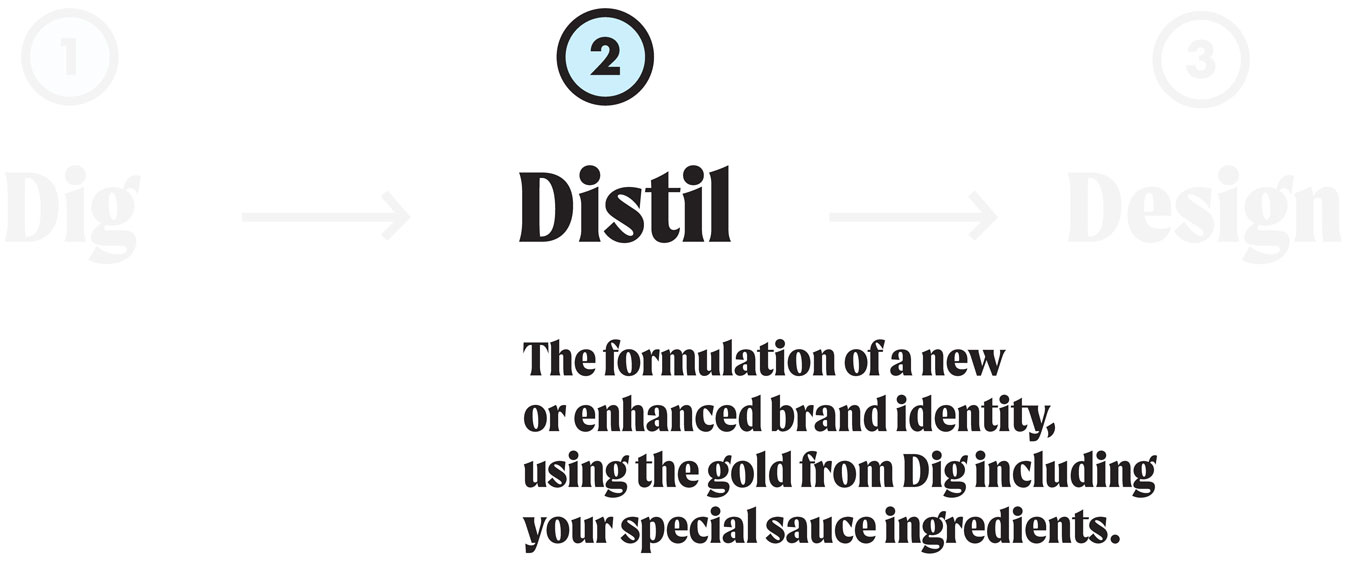 distil-graphic