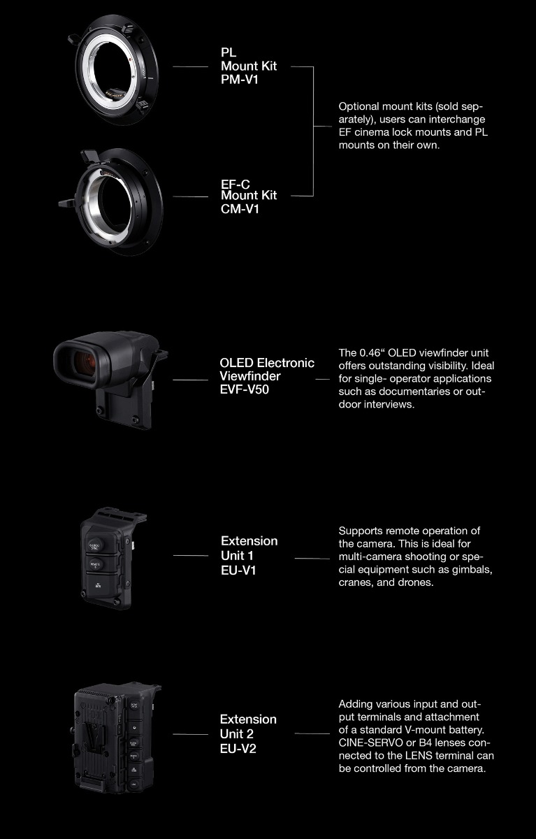 Canon EOS C500 Mark II optional accessories.